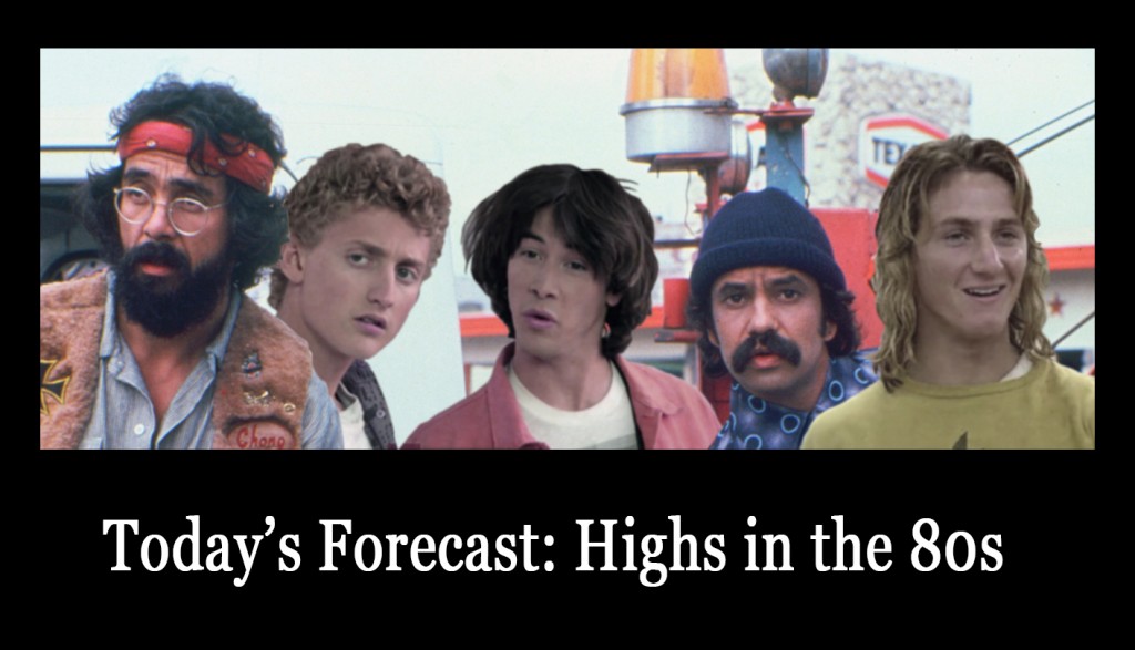 Tommy Chong, Alex Winter, Keanu Reeves, Cheech Marin, and Sean Penn as their iconic 80s stoner characters.